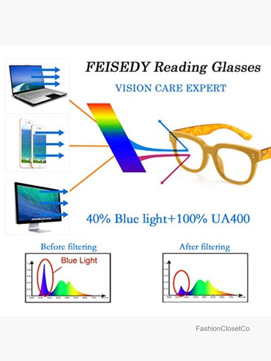 Retro Square Thick Frame Blue Light Blocking Reading Glasses Anti Glare main image 6